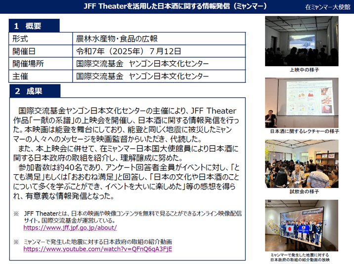 JFF　Theaterを活用した日本酒に関する情報発信（ミャンマー）